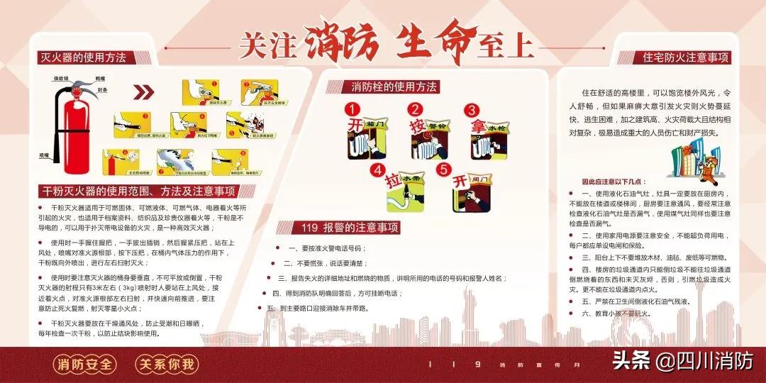 关于消防安全的台账,消防安全的干货