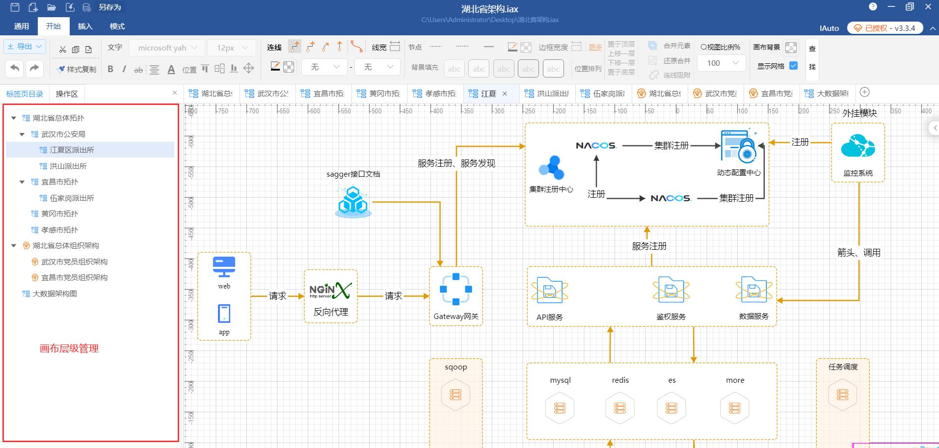 iauto多功能绘图软件,iauto绘图