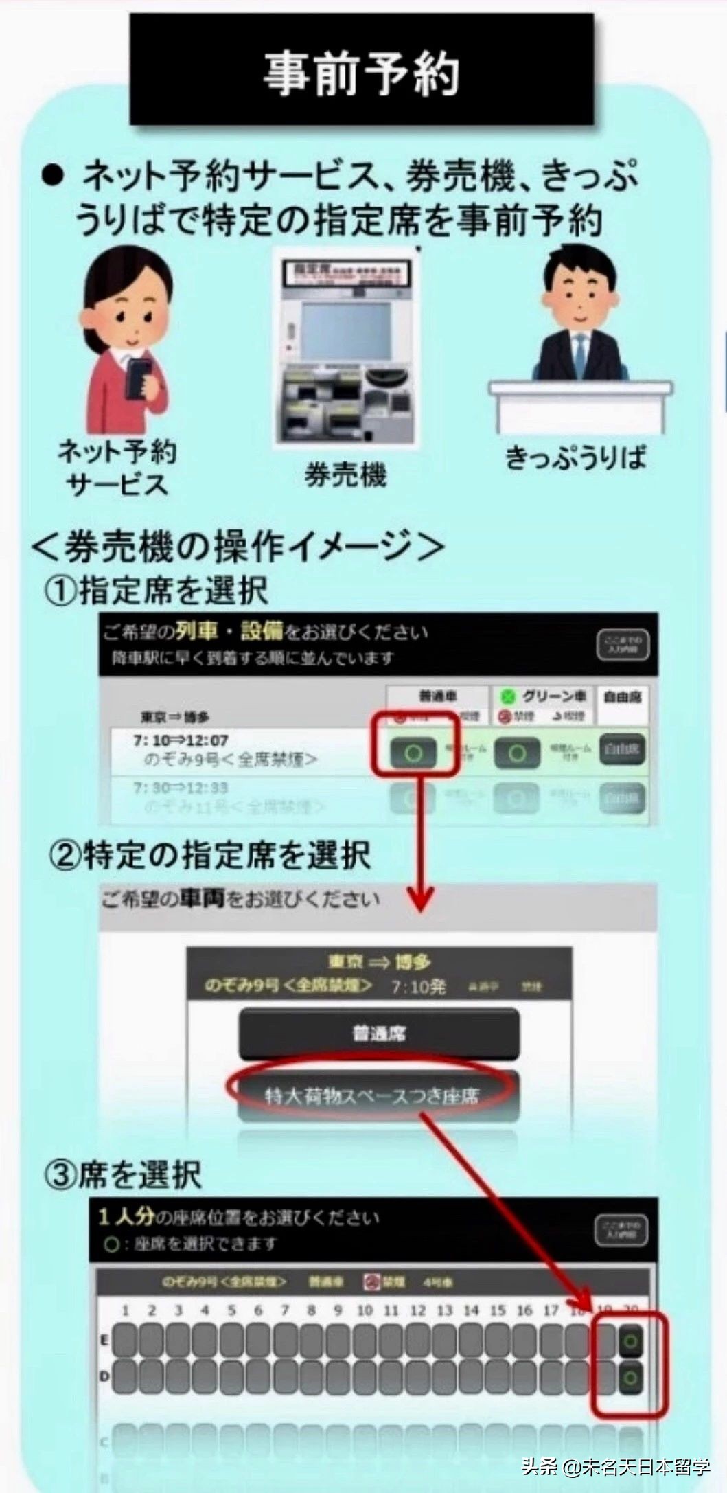 去日本要提前几个月准备,2023年去日本旅游政策如何