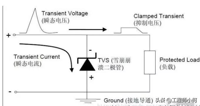 二极管怎么分多大的,二极管咋分型号