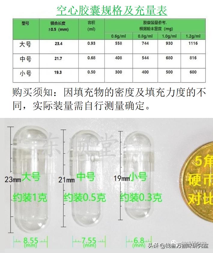 益生菌通便原理,怎么挑选适合软便吃的益生菌