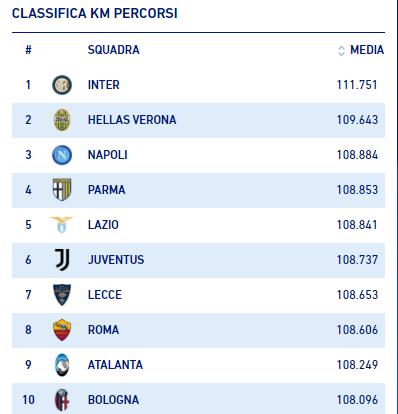 国米复制克罗地亚悲剧像利物浦一样缴学费此刻感受真蓝黑图腾