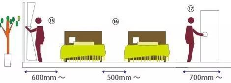 意大利minotti家具尺寸图,家具尺寸和布局方案