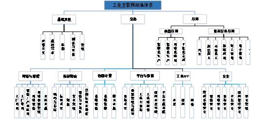 AII第十四次全会圆满落幕，持续发挥产学研用平台优势