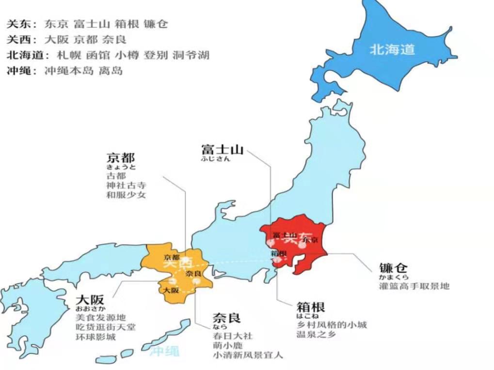 日本旅游攻略自由行,日本旅游攻略必买品