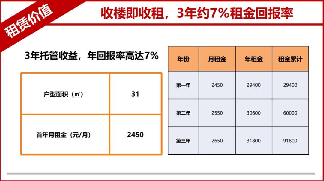 广州黄埔科学城地铁上盖楼盘,黄埔特价新房