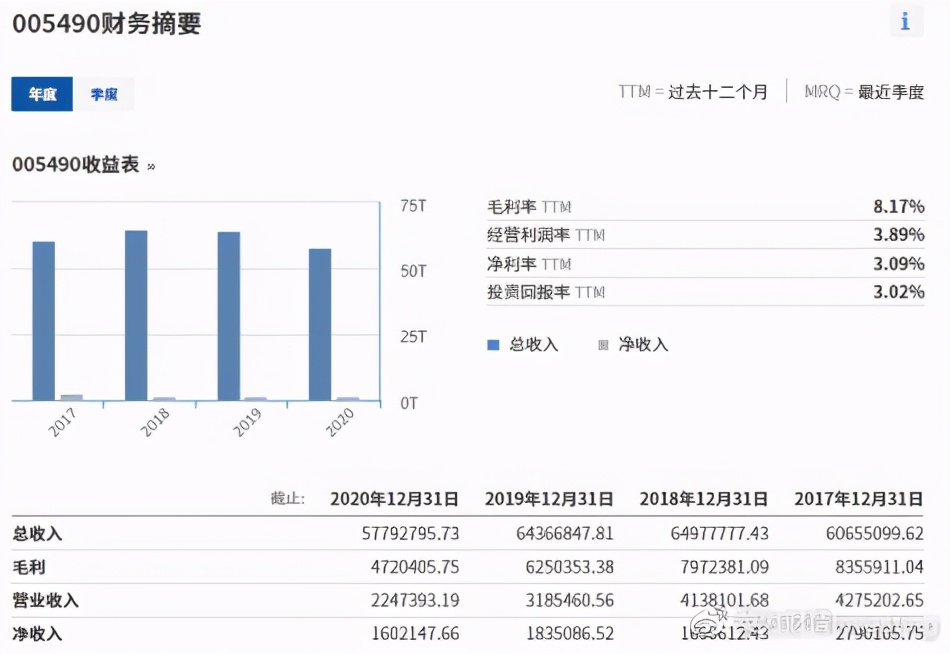 全球股市知多少日本篇,全球股市知多少