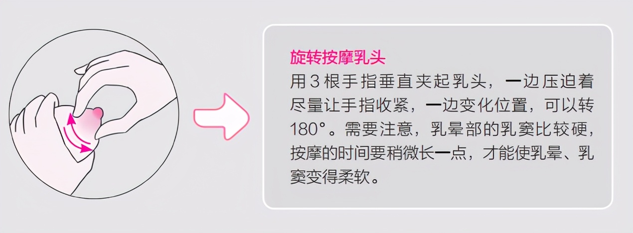 超实用干货！关于母乳喂养，解开你所有的疑惑