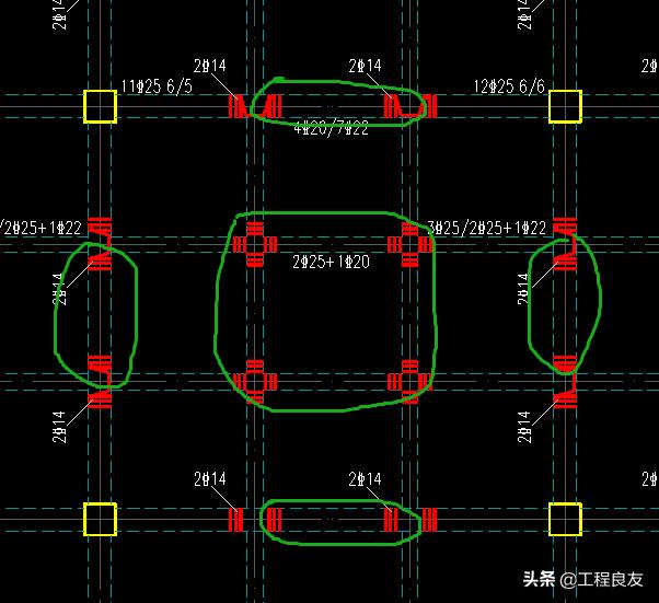 梁箍筋加密区和非加密区分别在哪,梁箍筋加密区长度从哪里开始量