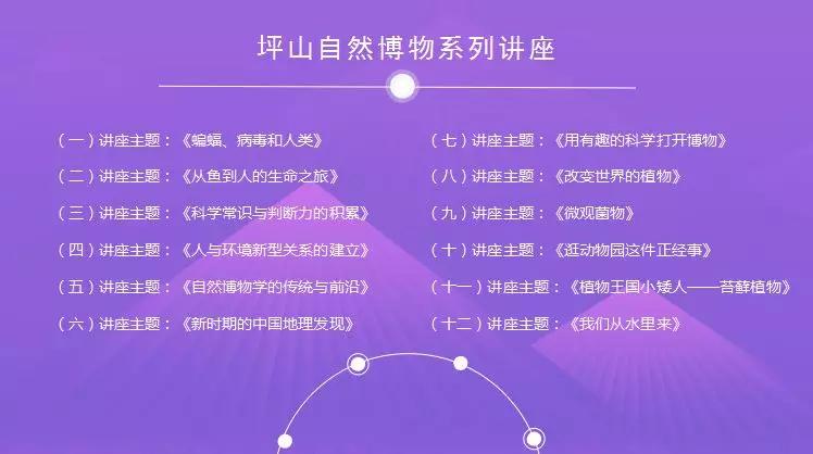 一周年丨今天的云发布,坪山图书馆重点说了这些!