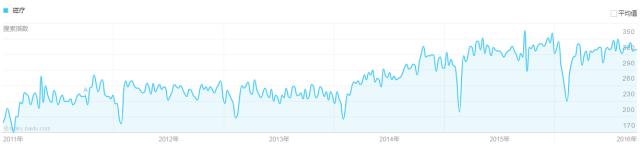 警惕您身边的保健品骗局,现在太多保健品骗局国家不制止吗