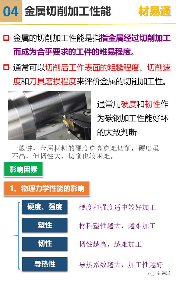 一张图看懂钢结构效果图,一组图看懂材料裂纹与断口分析