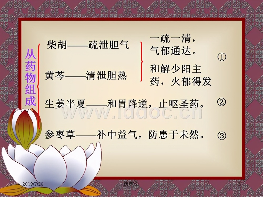 小柴胡中毒症状及表现,小柴胡颗粒过敏啥症状