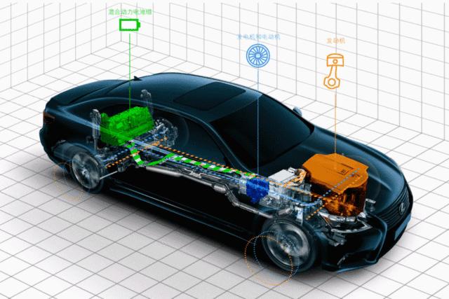 混动谁最强,比亚迪dm-i超级混动对比哈弗混动