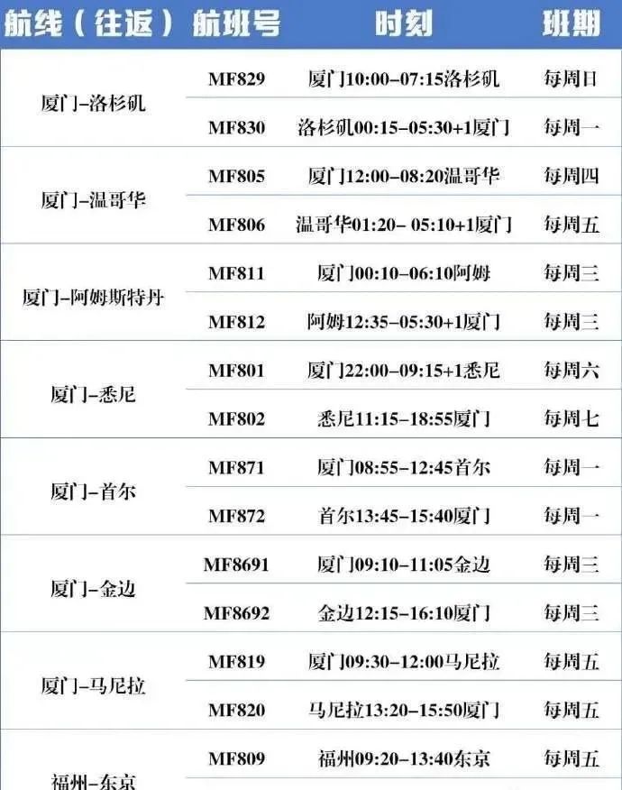 菲律宾3月回国详细步骤,菲律宾回国能带多少比索