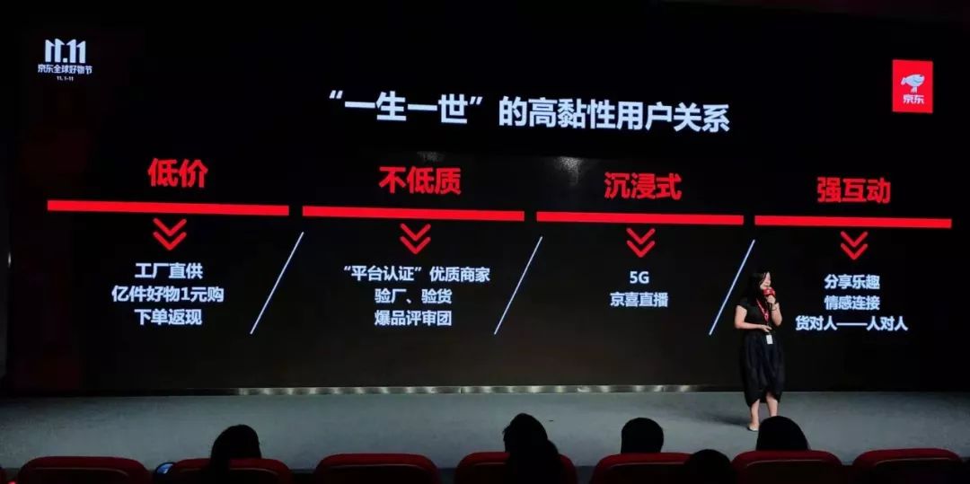 双十一京东一般降多少,双十一大幅度下降