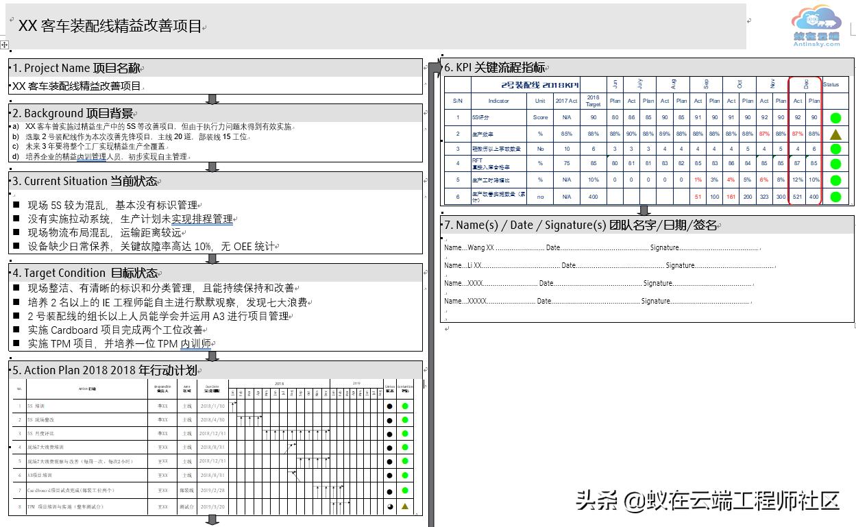 在外企如果说A3，不要以为只是A3纸