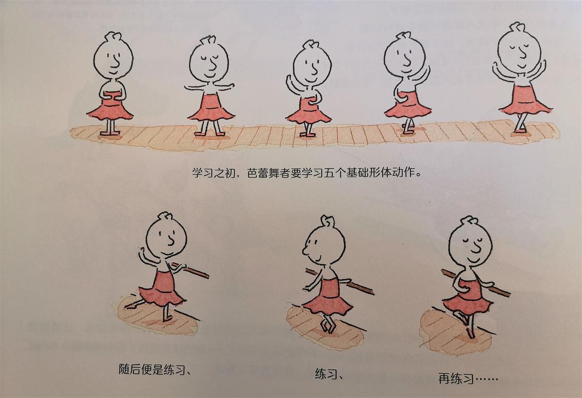 跟体育游戏有关的绘本,儿童运动趣味知识