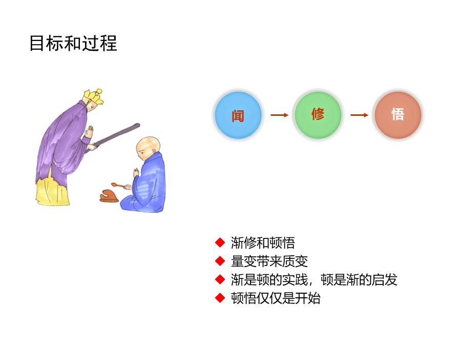管理培训个人总结,个人知识管理怎么做
