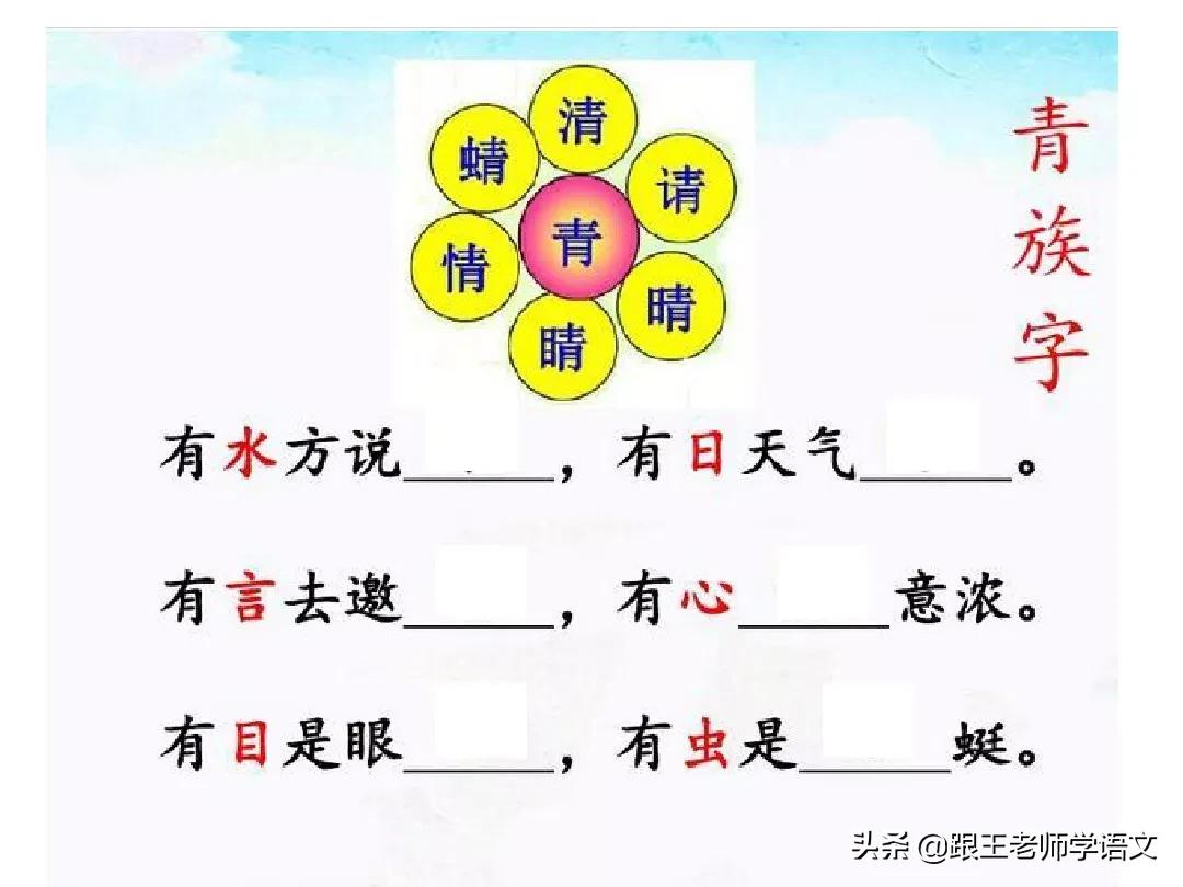 部编版一年级下册语文语文园地五,部编版五年级上册语文园地知识点
