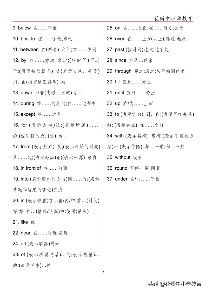 中考英语单词必背人教版,中考英语单词每天50个