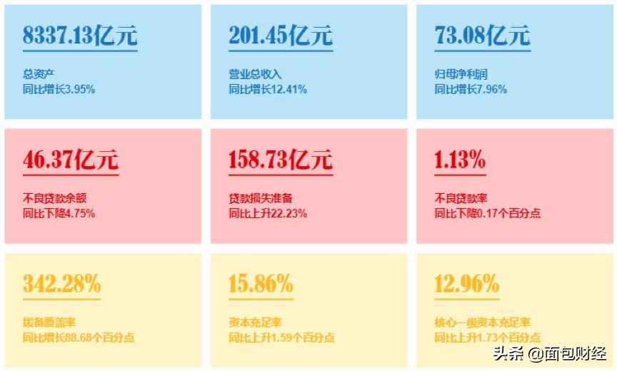 上海农商行上市进程,上海农商行最新上市消息