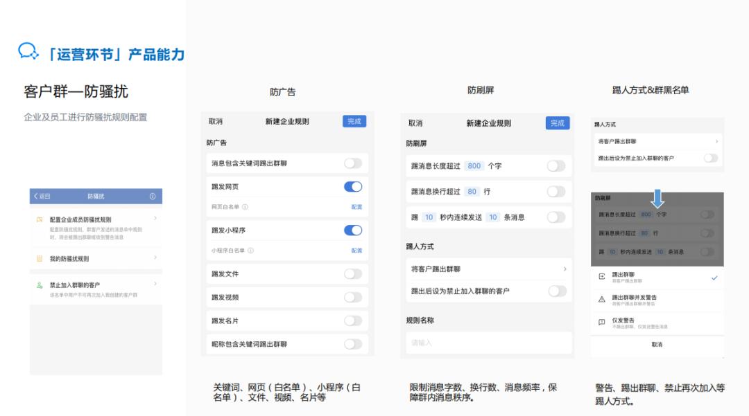 便利店社群运营100个话术,便利店企业微信群运营策略研究