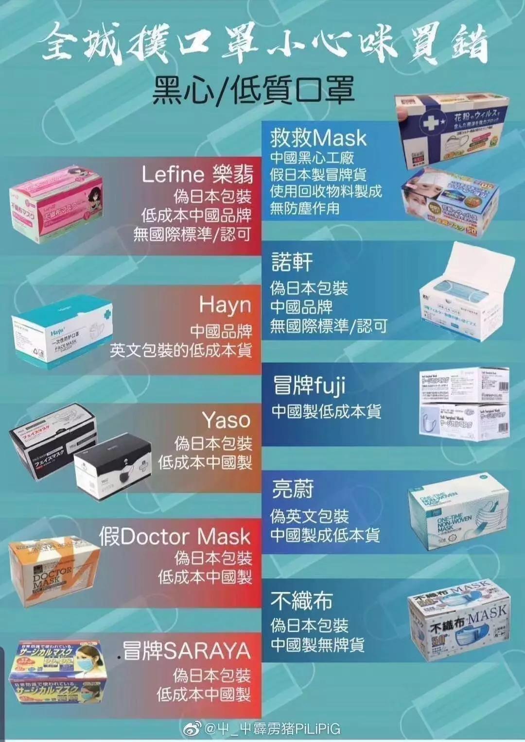 黑心！这些国内外口罩全是假货！附真假鉴别方法