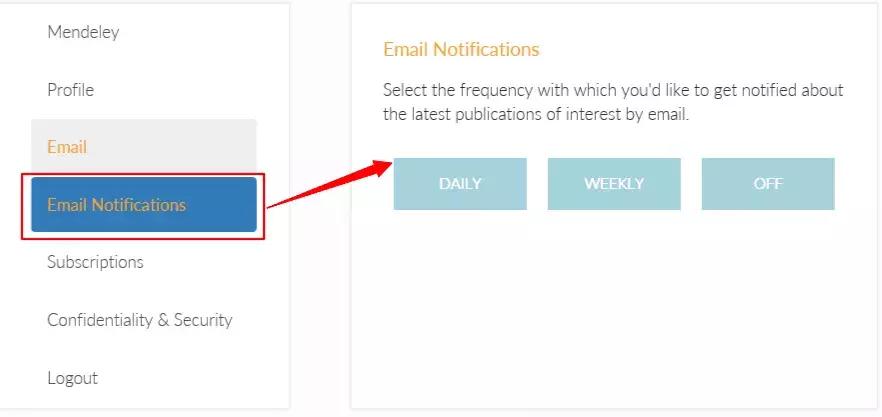 教你前沿文献的追踪方法,可以快速分析文献的网站
