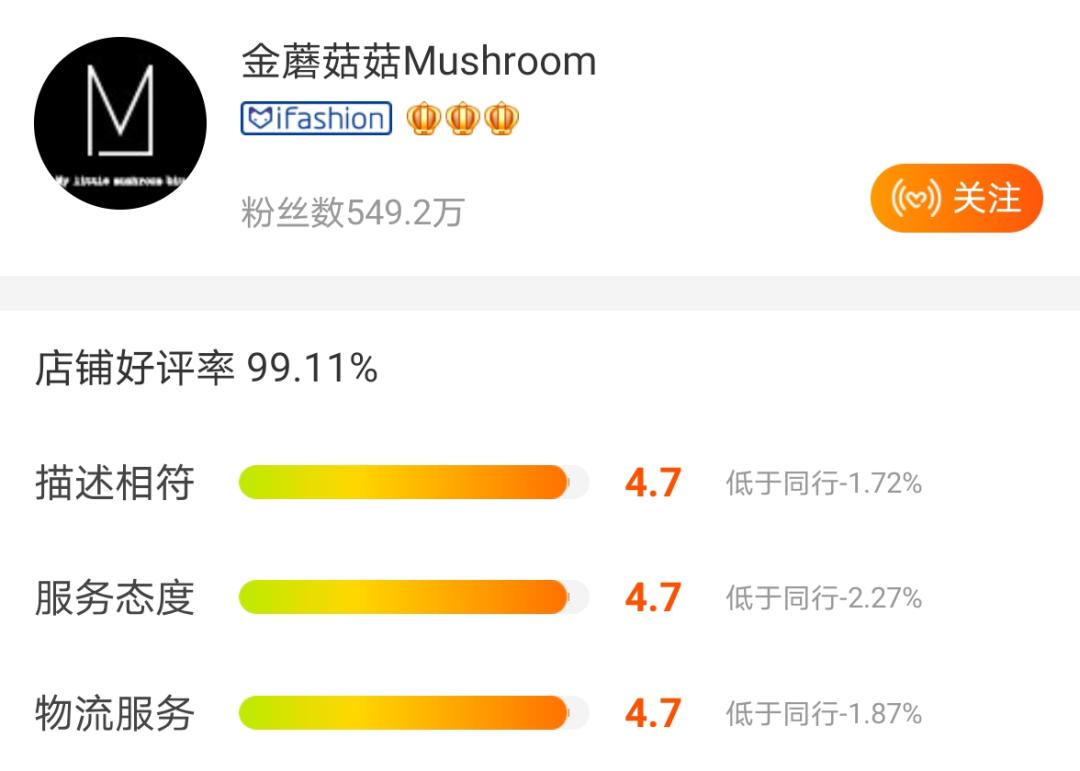 女装评价率最高的女装店,六家零差评平价女装店