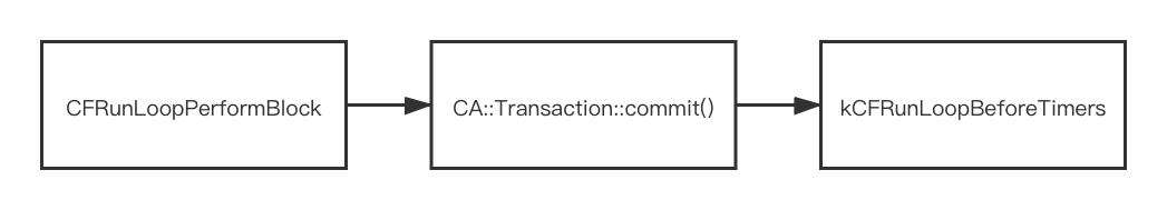 抖音质量管理制度建设,抖音质量提升