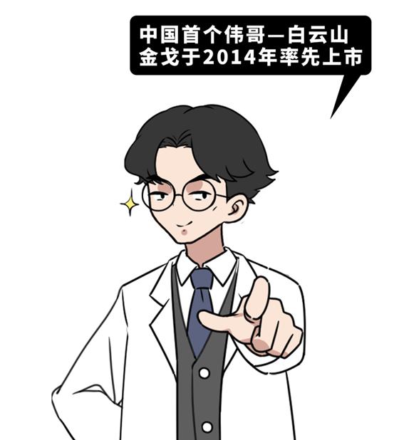 所有人吃伟哥都有作用吗,吃伟哥会有什么作用吗