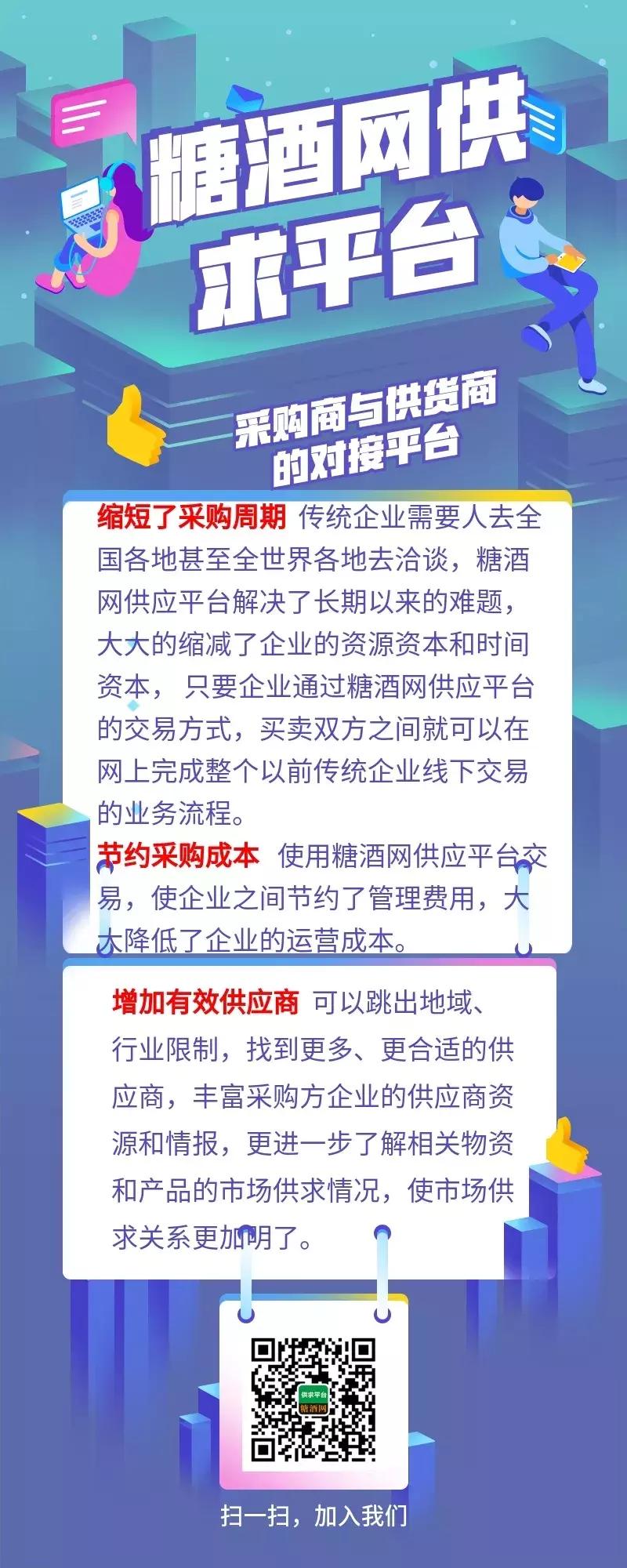 我要订货网,我要进货