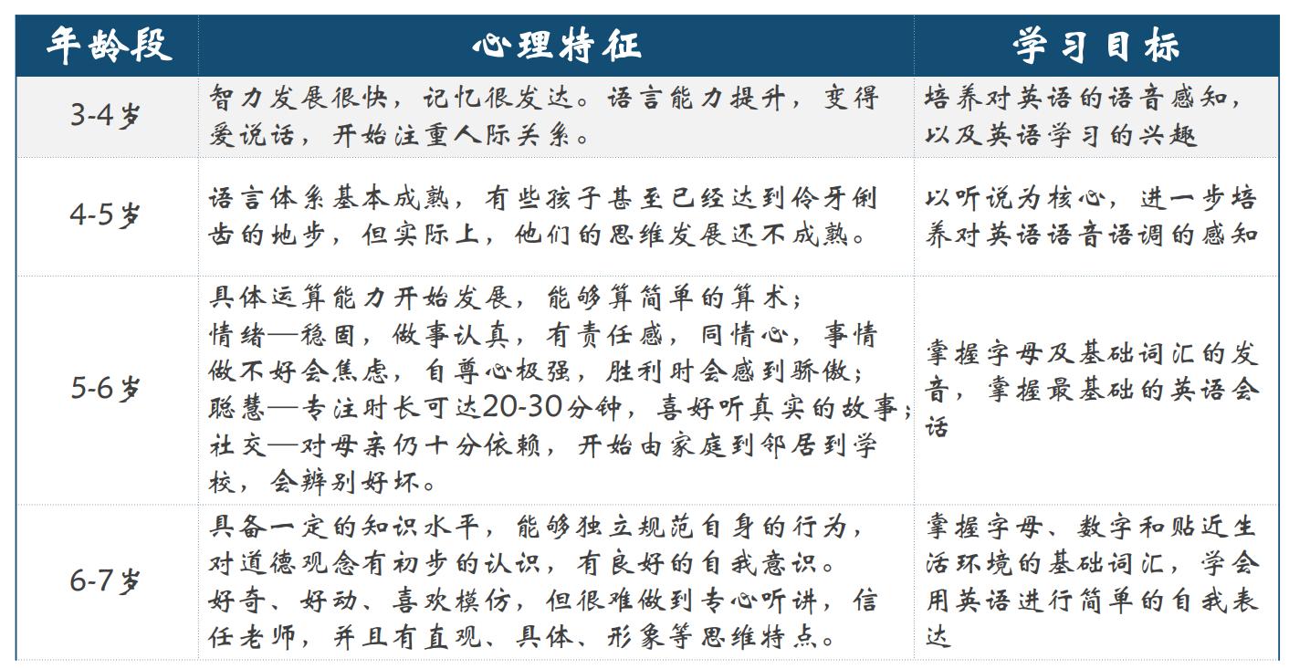 万老师英语语法课程,万老师讲英语课程