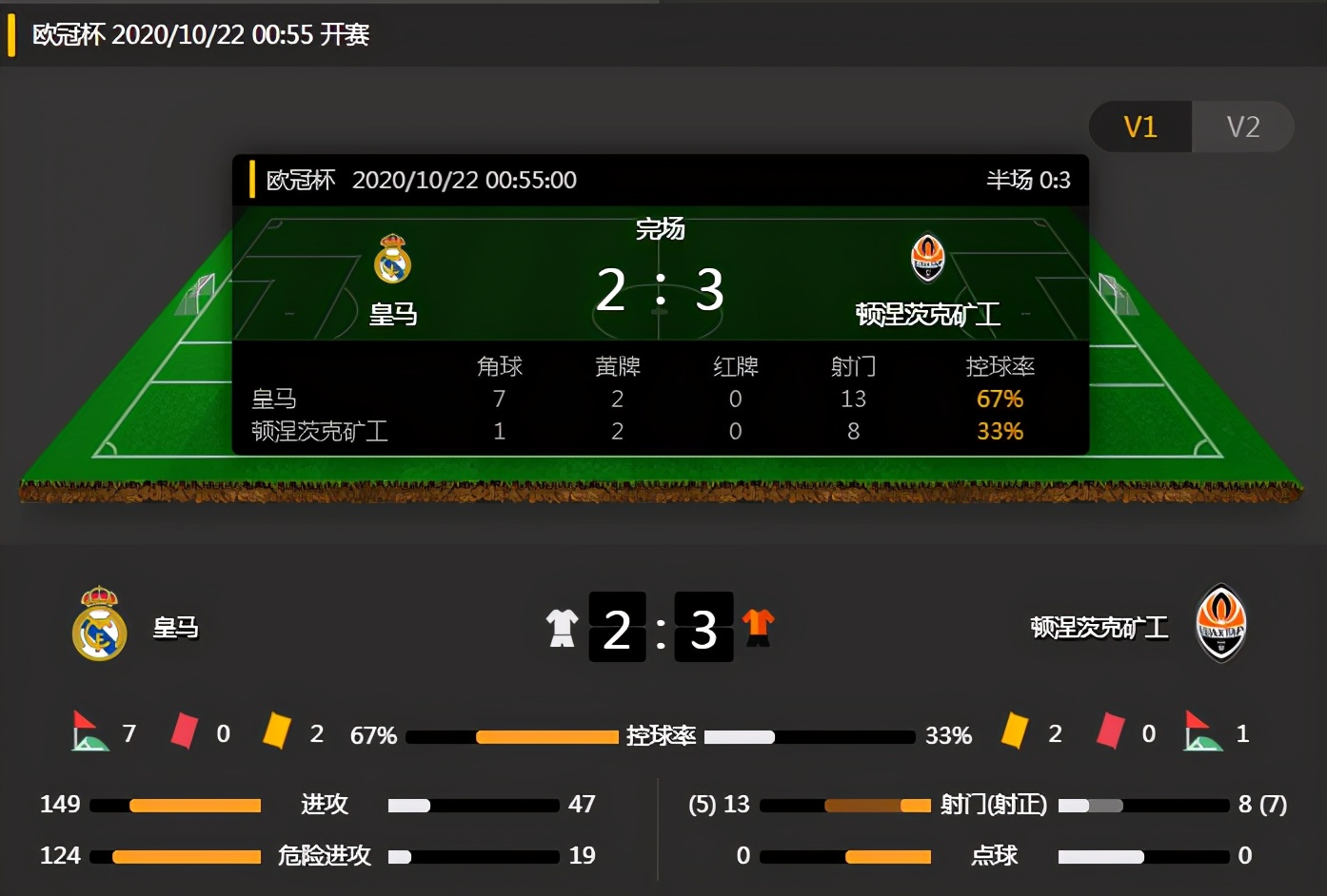 评价皇马2-1逆转巴萨,点评皇马vs巴萨