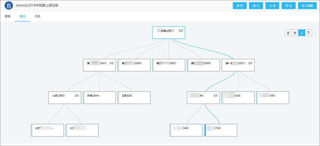 泛微oa一体化管理,泛微oa系统流程管理教程