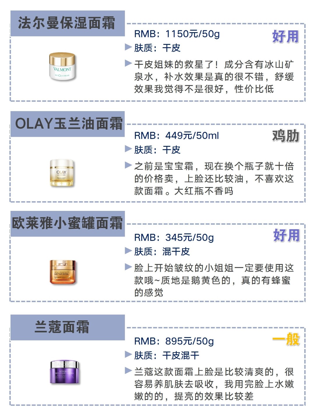 n4面霜适合什么年龄,秘贴面霜适合多大年龄