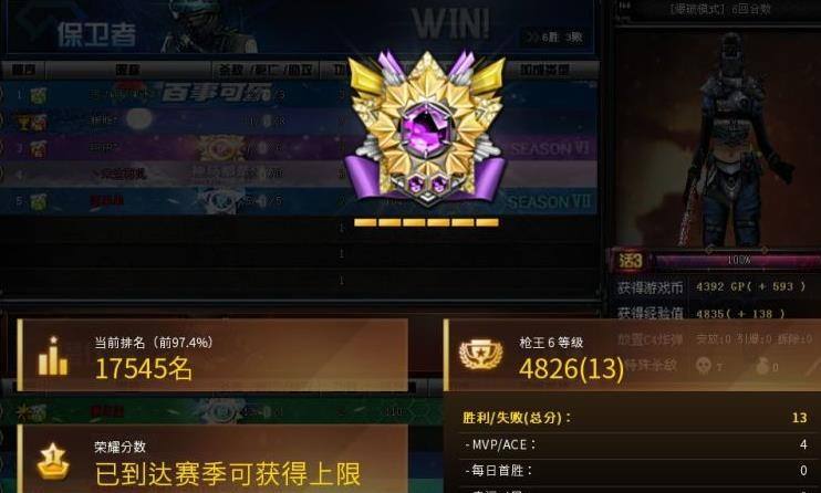 穿越火线排位ace怎么弄最简单,穿越火线排位ace投降