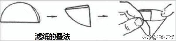 初中化学水的净化流程及作用,初三化学过滤水的全过程