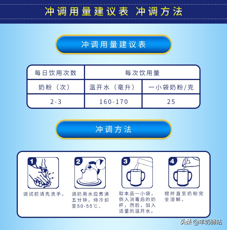 额头容易出汗，是湿气太重？听听专业中医怎么说