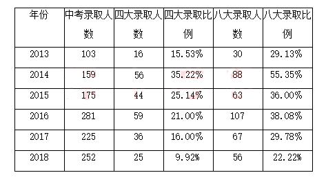 一场乌龙事件真相,一场乌龙背后的真相