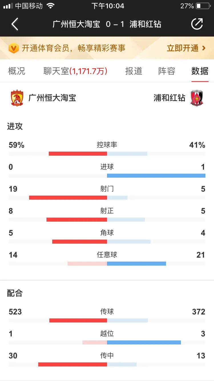 2020亚冠广州恒大出局全过程,2018亚冠恒大被淘汰了吗