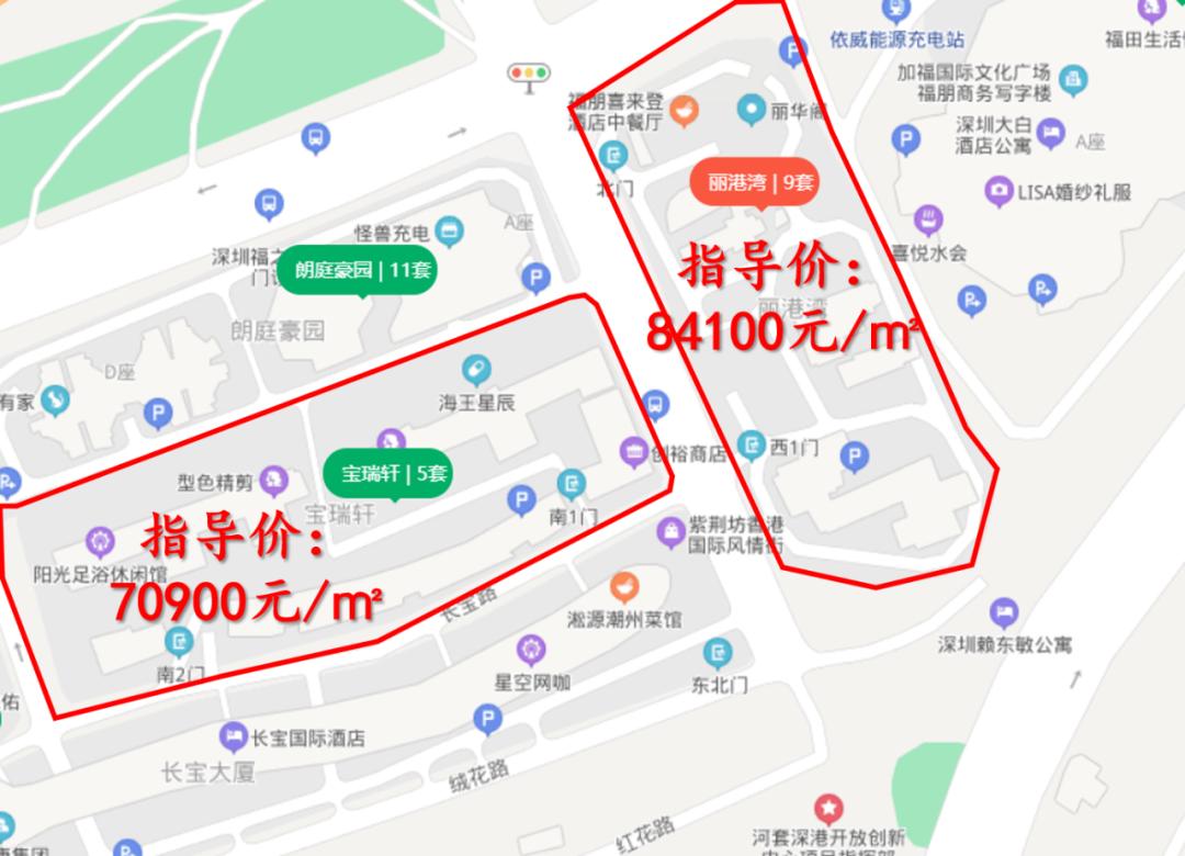 深圳指导价怎么定,深圳指导价什么时候出台