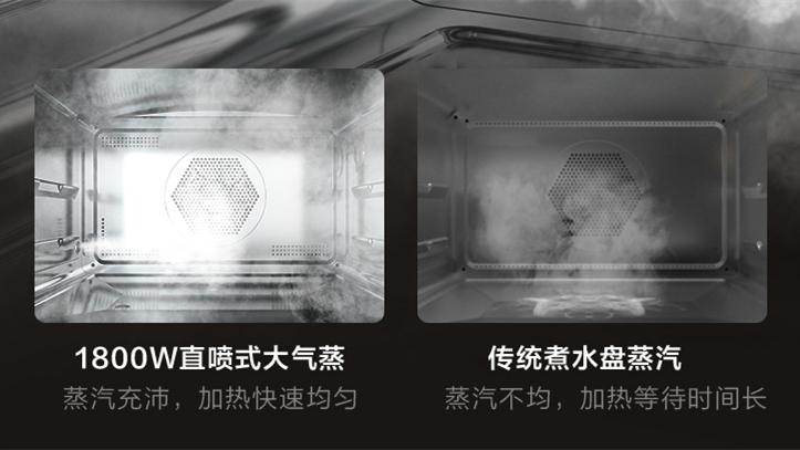 在家也能做烧烤店的美食,在家也能吃烧烤烤箱版