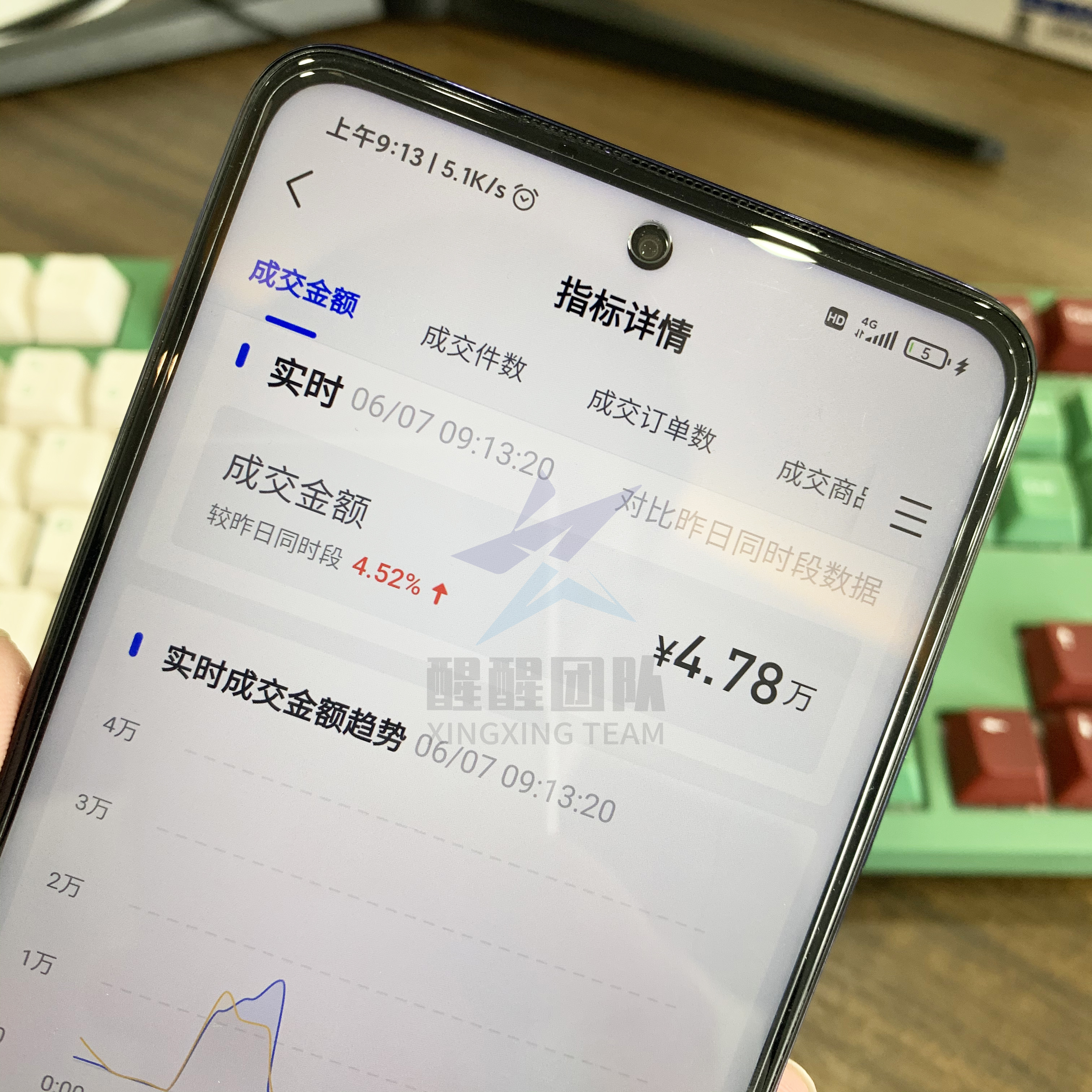 新手开抖音小店选什么类目好,新手做抖音小店选什么类目好做