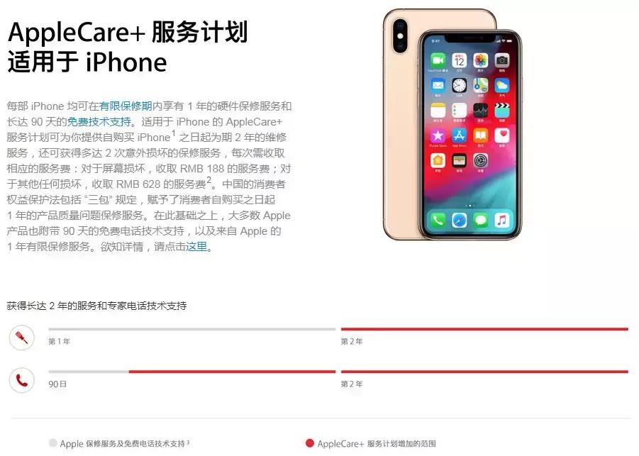 iphone有必要买保险么,有没有必要买iphone的保险