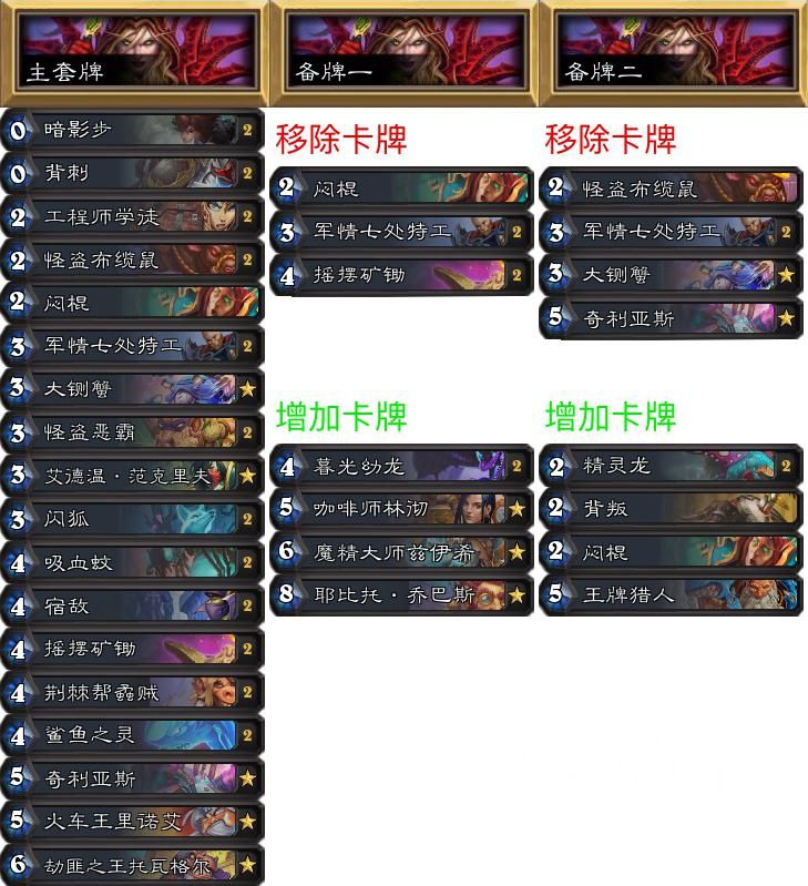 《炉石传说》NPH专家赛制环境报：本周大赢家——奇迹法