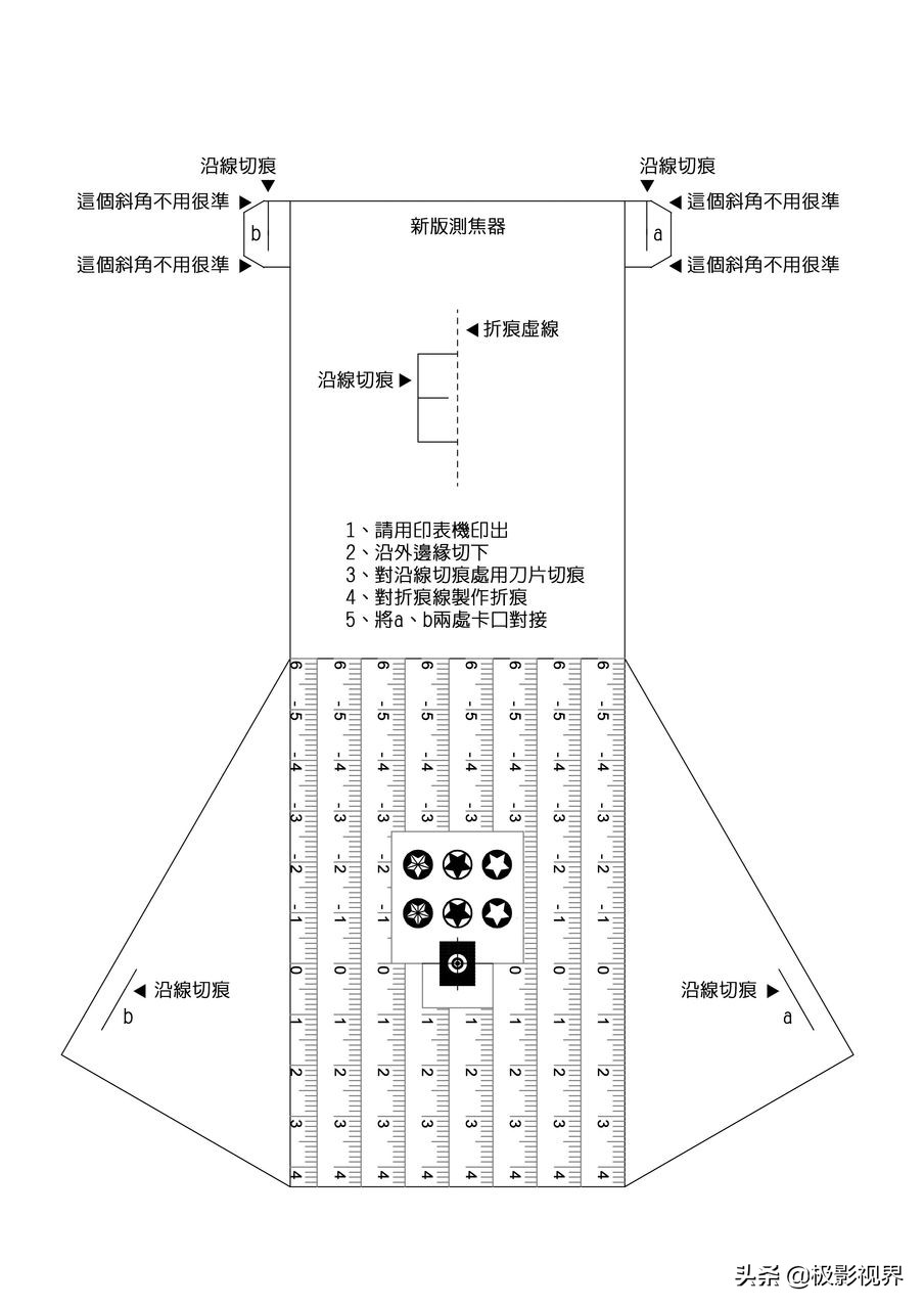 风光摄影如何选择镜头,兼顾风景和人像的相机