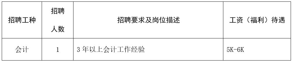 狮山国企招聘,狮山今年工作招聘