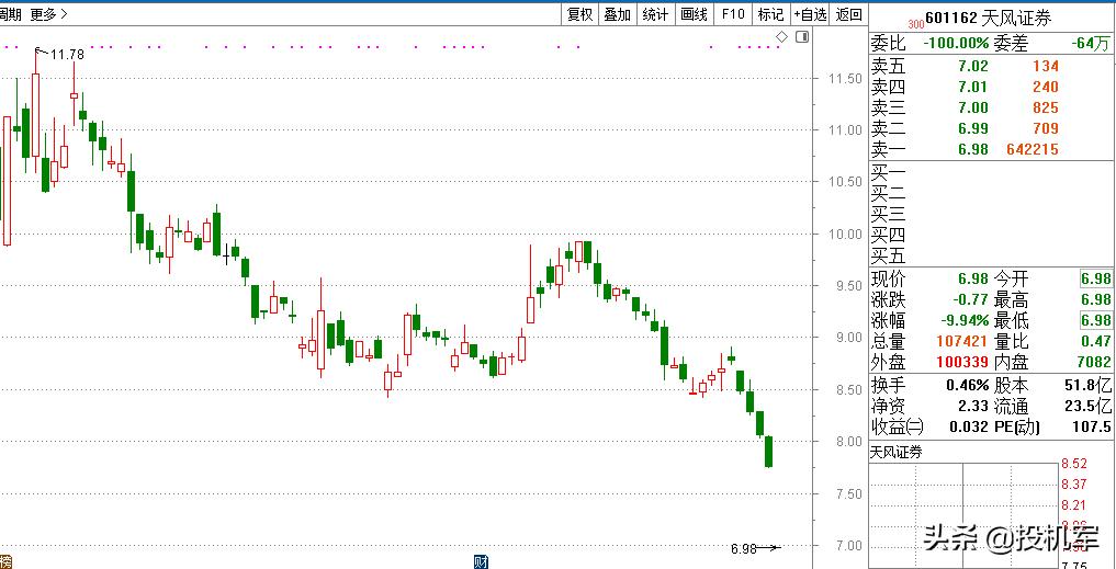 创业板新规对股市有何影响,证监会对创业板暴跌有没有发声